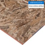 1-OSB-Estructural-111-mm-122x244-cm.jpg