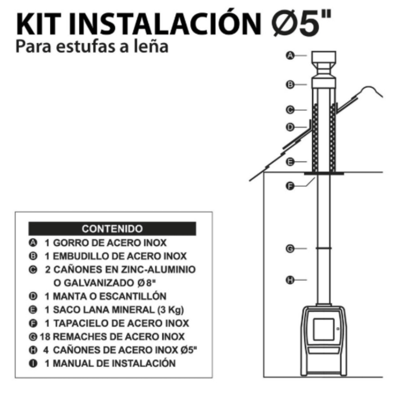 kit_plus_base_calefactor_5pulg_amesti_2 -1-