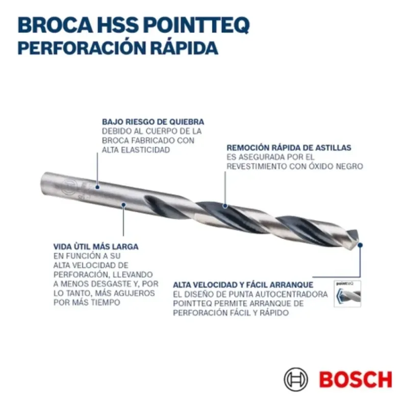 Broca Metal Pointteq 8.0mm Pack 10 Pcs bosch 3