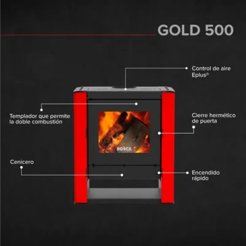Pack-Calefactor-A-Lena-Gold-500-Burdeo---Kit-De-Instalacion-2