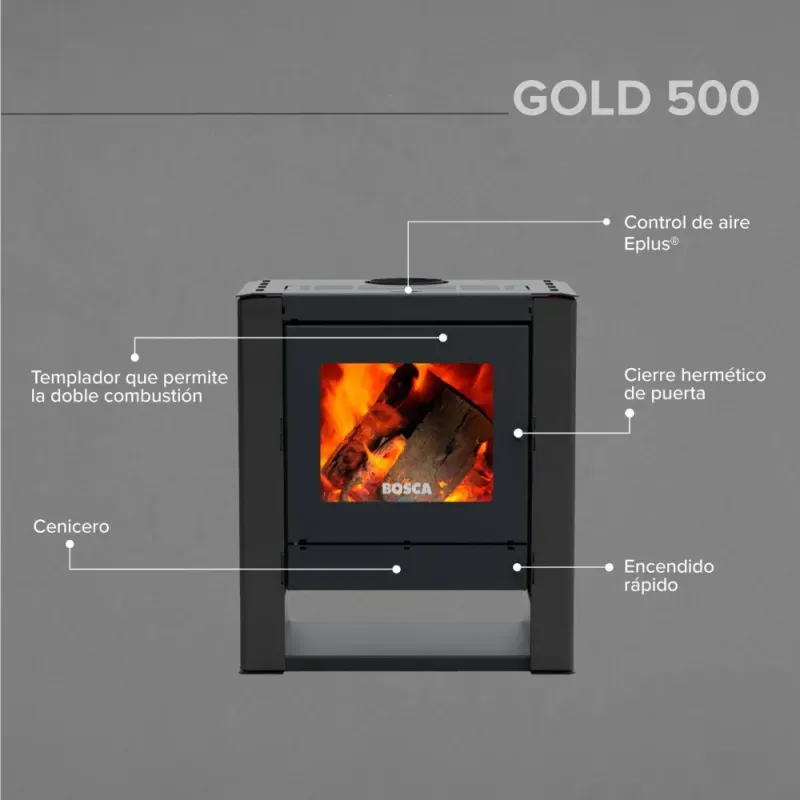 Pack-Calefactor-A-Lena-Gold-500-Charcoal-kit-De-Instalacion-4